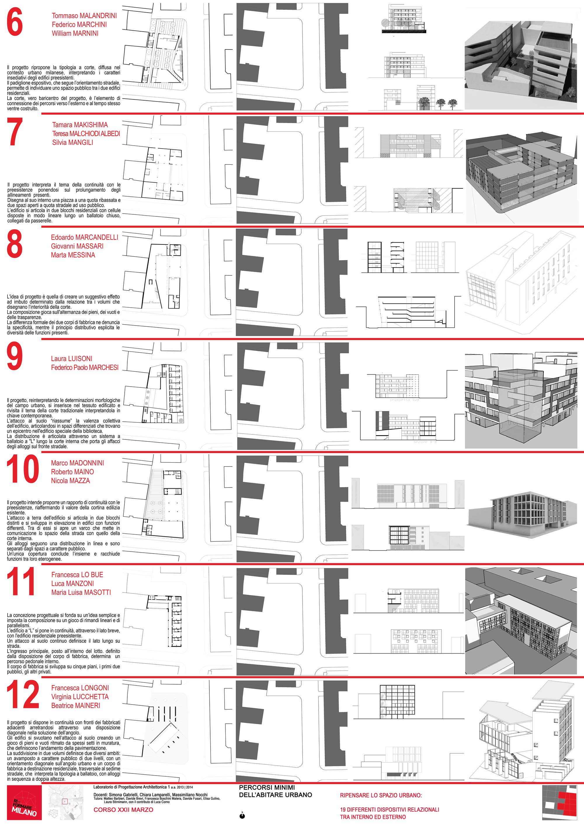 Studenti: Tommaso Malandrini, Federico Marchini, William Marnini, Tamara Makishima, Teresa Malchiodi Albedi, Silvia Mangili, Edoardo Marcandelli, Giovanni Massari, Marta Messina, Laura Luisoni, Federico Paolo Marchesi, Marco Madonnini, Roberto Maino, Nicola Mazza, Francesca Lo Bue, Luca Manzoni, Maria Luisa Masotti, Francesca Longoni, Virginia Lucchetta, Beatrice Maineri