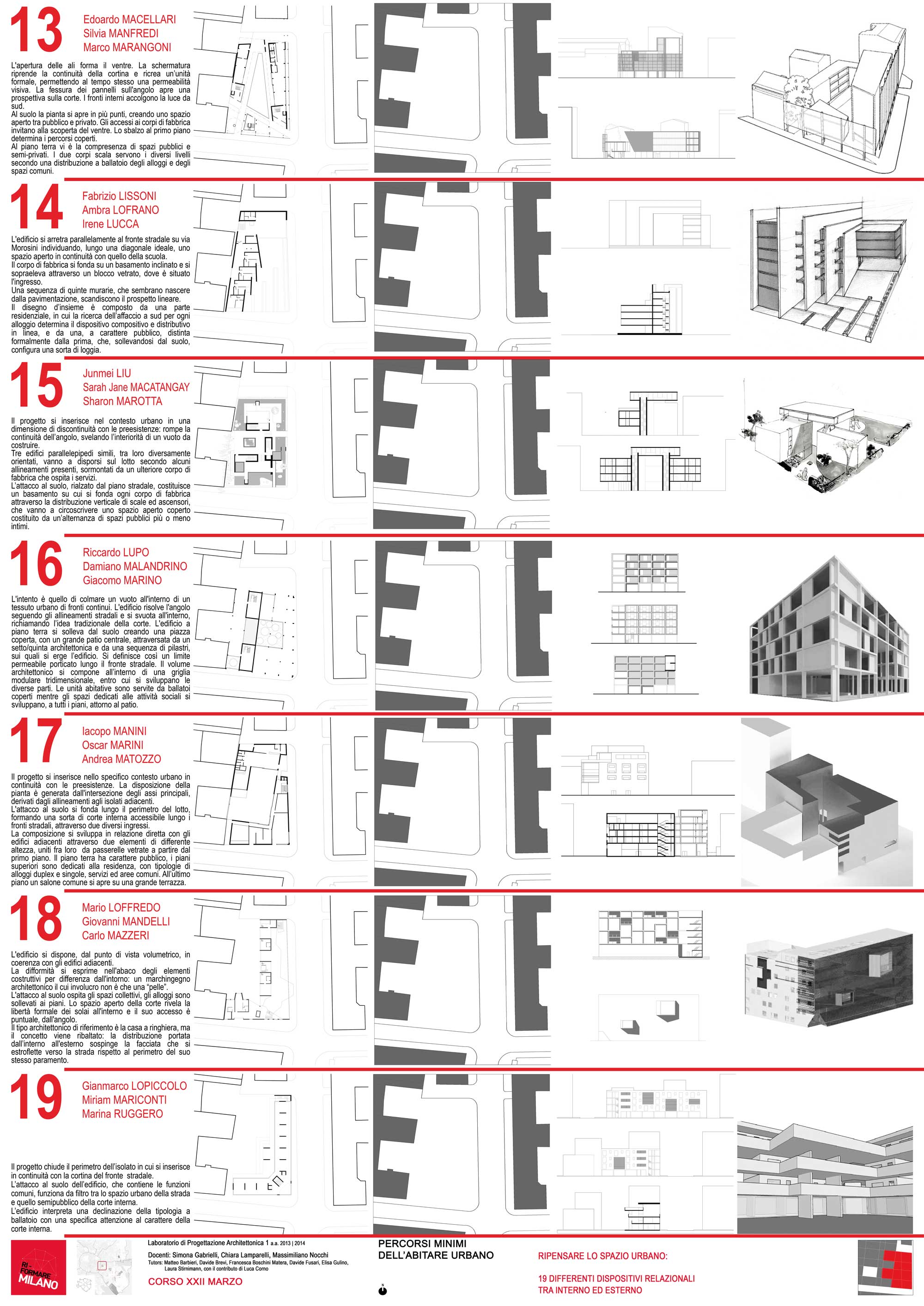 Studenti: Edoardo Macellari, Silvia Manfredi, Marco Marangoni, Fabrizio Lissoni, Ambra Lofrano, Irene Lucca, Junmei Liu, Sarah Jane Macatangay, Sharon Marotta, Riccardo Lupo, Damiano Malandrino, Giacomo Marino, Iacopo Manini, Oscar Marini, Andrea Matozzo, Mario Loffredo, Giovanni Mandelli, Carlo Mazzeri, Gianmarco Lopiccolo, Miriam Mariconti, Marina Ruggero