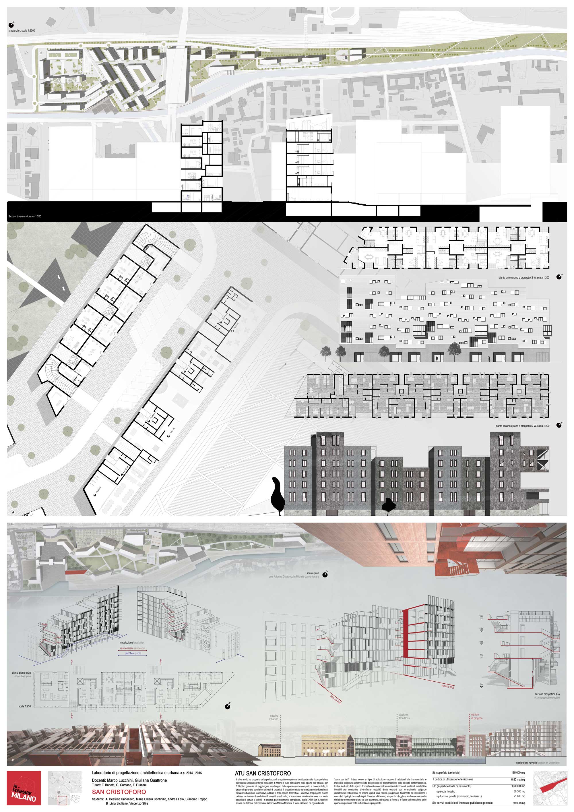 Studenti: Beatrice Canonaco, Maria Chiara Continillo, Andrea Felo, Giacomo Treppo, Livia Siciliano, Vincenzo Stile