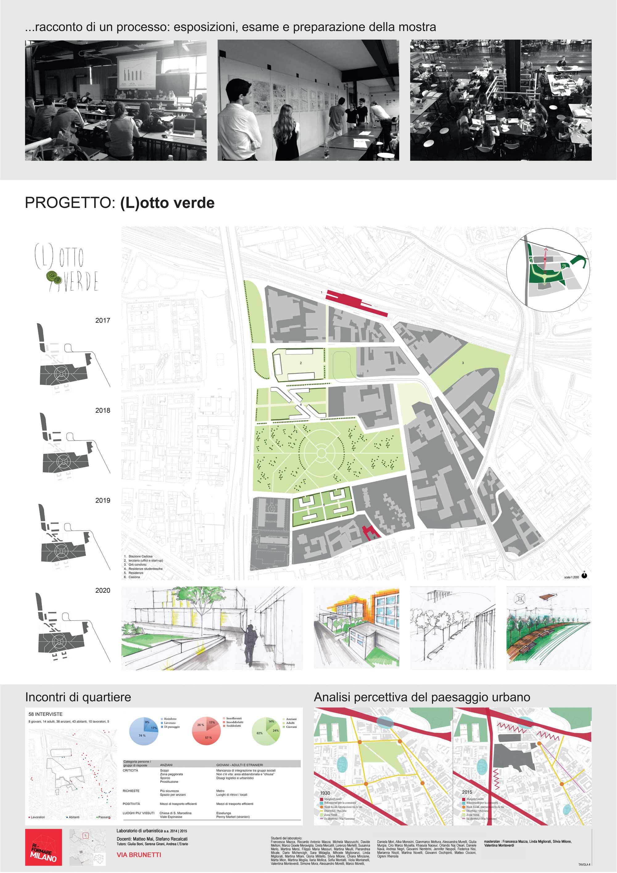 Studenti: Francesca Mazza, Riccardo Antonio Mazza, Michela Mazzucchi, Davide Melloni, Marco Gioele Meraviglia, Greta Mercatilli, Lorenzo Merletti, Susanna Merlo, Martina Meroi, Filippo Maria Messuri, Martina Meulli, Pierandrea Micale, Dario Michencigh, Sara Midaglia, MIchele Miglioranzi, Linda Migliorati, Martina Moglia, Ilaria Mollica, Sofia Montalti, Viola Montanelli, Valentina Monteverdi, Simone Mora, Alessando Moretti, Marco Moretti, Daniela Mori, Alba Morosini, Gianmarco Mottura, Alessandra Murelli, Giulia Murgia, Ciro Marco Musella, Khaoula Naceur, Orlando Naj Oleari, Daniele Nava, Andrea Negri, Giovanni Nembrini, Jennifer Nespoli, Federico Nisi, Marianna Nisoli, Martina Novelli, Giovanni Occhipinti, Matteo Occioni, Ogreni Xhensila